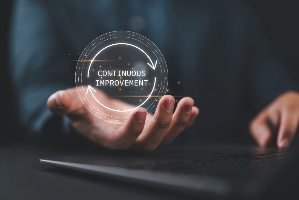 solutions led by continuous improvement