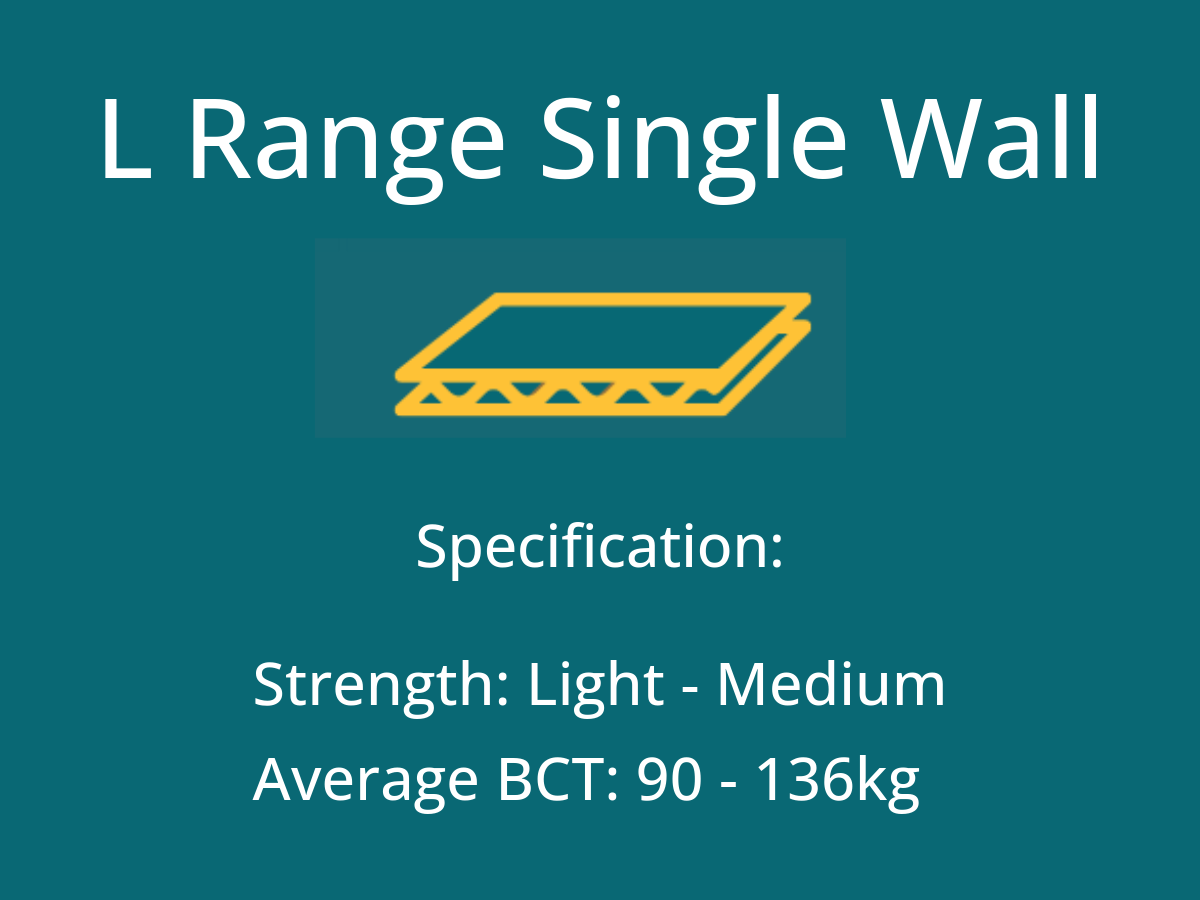 sustainable single wall cartons with excellent protection